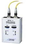 美國羅意斯SVA-1光衰減器(代理)