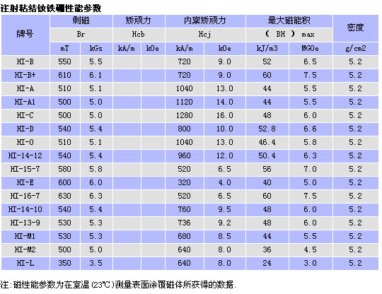 9/200709241017414990