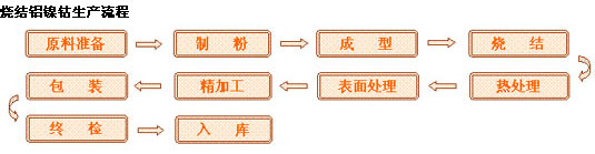 9/200709241043548029