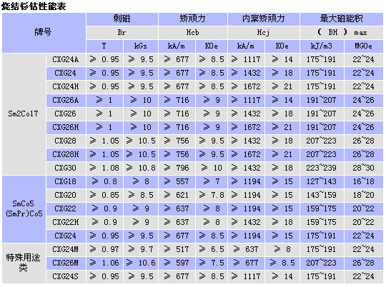 9/200709241055346076