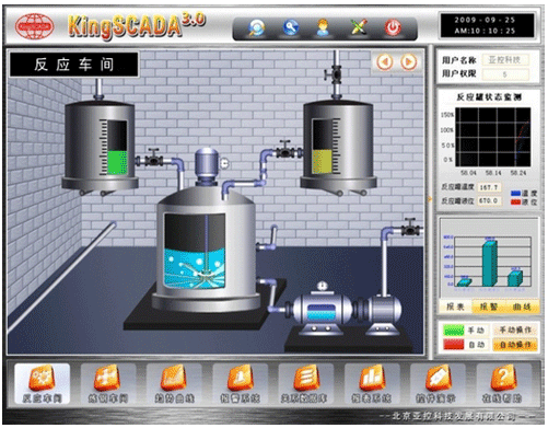 亞控 組態軟件 KingSCADA 3.1